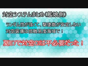 【艦これ】対空システム講座【2015秋】