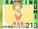 GUMI新曲ランキング#213
