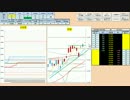 日経２２５先物デイトレードプラン　2015/11/19