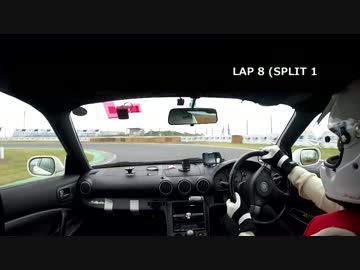 【2015サーキット走行】筑波2000 YMS走行会(2015/11/18)に参加してきました。