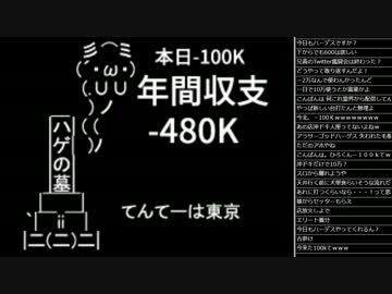 [2015.11.16]ひろくん 収支報告 (1/2)