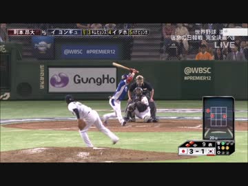 [死球]韓国の小芝居八百長プレイをスローで検証 プレミア日韓戦[誤審]