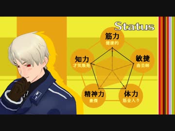 【APヘタリア】友達がいなさそうな4国でゆっくりクトゥルフ　Part-4
