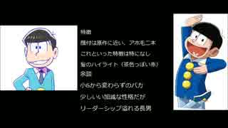 おそ松さんキャラ比較集（修正版）