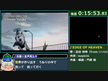 【ゆっくり】メタルマックス４_3:33:42_Part1【RTA】