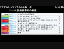 【ch】雑談　4/7(シレン後の雑談)【うんこちゃんと高田健志】
