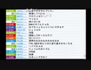 【ch】雑談　(11月20日)【うんこちゃん】
