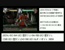 [BBCF]テイガー稼働2日目コンボ