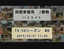 南関東競馬2歳戦ハイライト【15-16シーズン#8】
