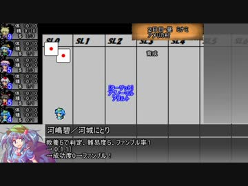【ゆっくりTRPG】椛のハーレムサタスペ卓　1-5