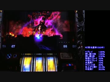 アナザーゴッドハーデス　設定2で設定2の割より出してやる！part5