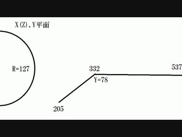 【Minecraft】星辰が揃いし時、「美しき」ルルイエは完成する。Part12