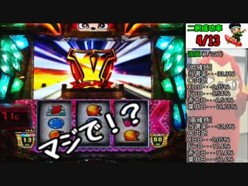 【パチスロ実況】 119％裏祭 緑ドンVIVA2 part4