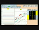 日経２２５先物デイトレードプラン　2015/11/24