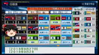 【ゆっくり実況】中日老人ホーム、開館　その10 【縛りペナント】