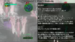 【地球防衛軍４】誰でもできる100％武器稼ぎ M77 INF「墜ちた旗艦」