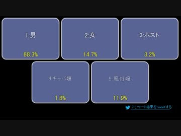 高田健志「いひひ」～メール募集雑談～　1/7