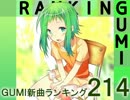 GUMI新曲ランキング#214