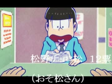 この声優のあなたの１番好きなキャラを5択で選んで！2011~2015 結果発表