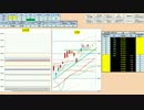 日経２２５先物デイトレードプラン　2015/11/27