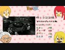 【MH4】野蛮な女4人の狩り日記～ゴアマガラＶＳ片手剣～【縛り】