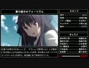 2016年冬アニメ　一覧