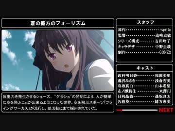 2016年冬アニメ　一覧