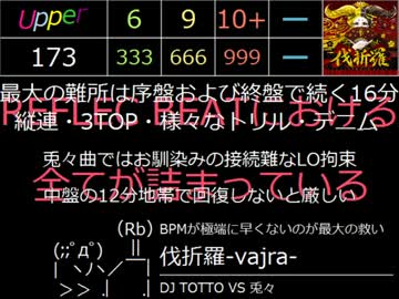 REFLEC BEAT groovin'!! Upper　Lv10+メドレー