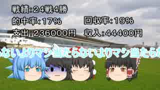 ゆっくり達のテキトーモットー競馬予想７５～ジャパンカップとか～