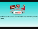 purchase youtube views