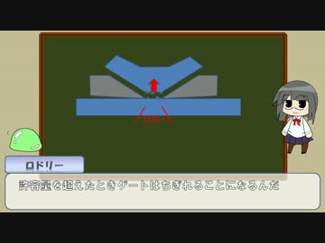ゲート処理における刃物と被削物の関係の検証と解説