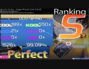 【osu!mania】 加賀岬 [4k Hard] ☆2.63