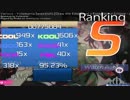 【osu!mania】 Accept Your Fate Now [IronSheep] ☆5.4