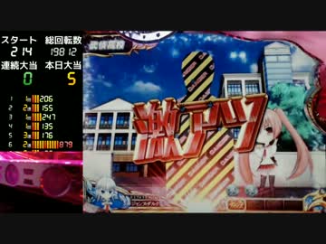 【パチンコ】CR緋弾のアリアFPS 実機動画part34