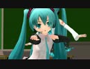 【らぶ式モデル誕生祭2015】【 ヘビーローテーション 】撮影しました
