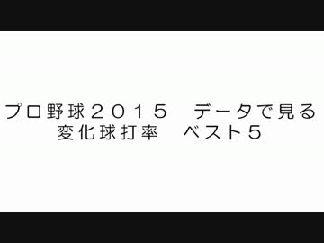 プロ野球2015 データで見る　変化球打率　ベスト5
