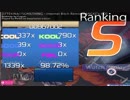 【osu!mania】 Internet bitch (P*Light Remix)  [BBANGKE's HD] ☆3.32