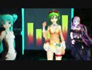 【Vocaloid MMD】ECHO「GUMI - Miku - Luka」