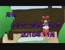 月刊クッキー☆ランキング　2015年11月