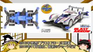 ゆっくりと学ぶミニ四駆　第１回「シャーシ」