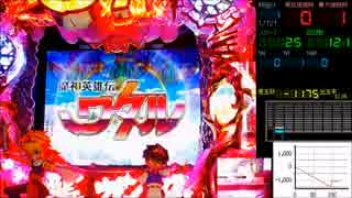 【パチンコ実機】CRA魔神英雄伝ワタル99VM カバ8頭目(最終回)