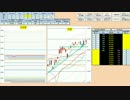 日経２２５先物デイトレードプラン　2015/12/2