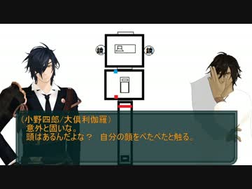 【政宗組CoC】ひとりみるひと【MMD刀剣乱舞】
