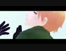 【APヘタリアMMD】　英で　Tik Tok
