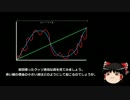ぎっくり数分経済動画中編 バブル崩壊までのしくみ