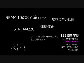 DanceDanceRevolution SINGLE Lv18~19 一覧 (2015/12/2時点)