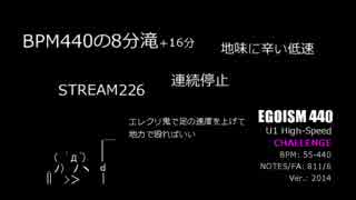 DanceDanceRevolution SINGLE Lv18~19 一覧 (2015/12/2時点)