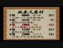 【実況】俺は人間をやめるぞ！コッパーッ!!【風来のシレン】part2