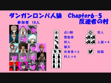 【ダンガンロンパ人狼】Chapter6-5【反逆者の村】