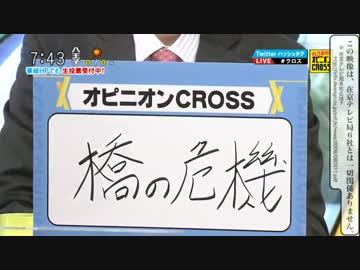 モーニングCROSS 2015/12/04